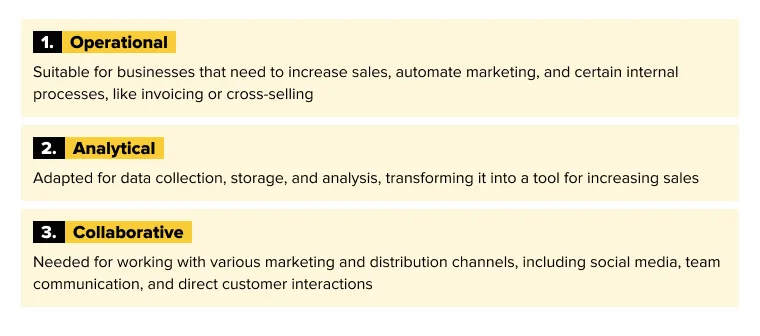 Analyzing business needs and identifying specific requirements for the CRM system