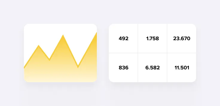 Clarity in Data Visualization