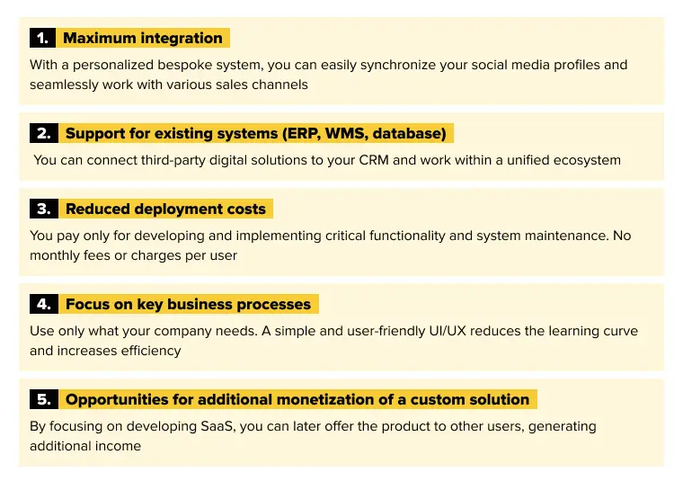 Defining clear goals and objectives to align the CRM system with business objectives-1