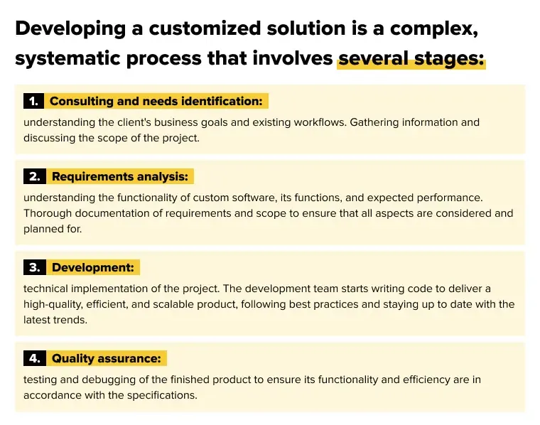 Developing Tailored Logistics Software