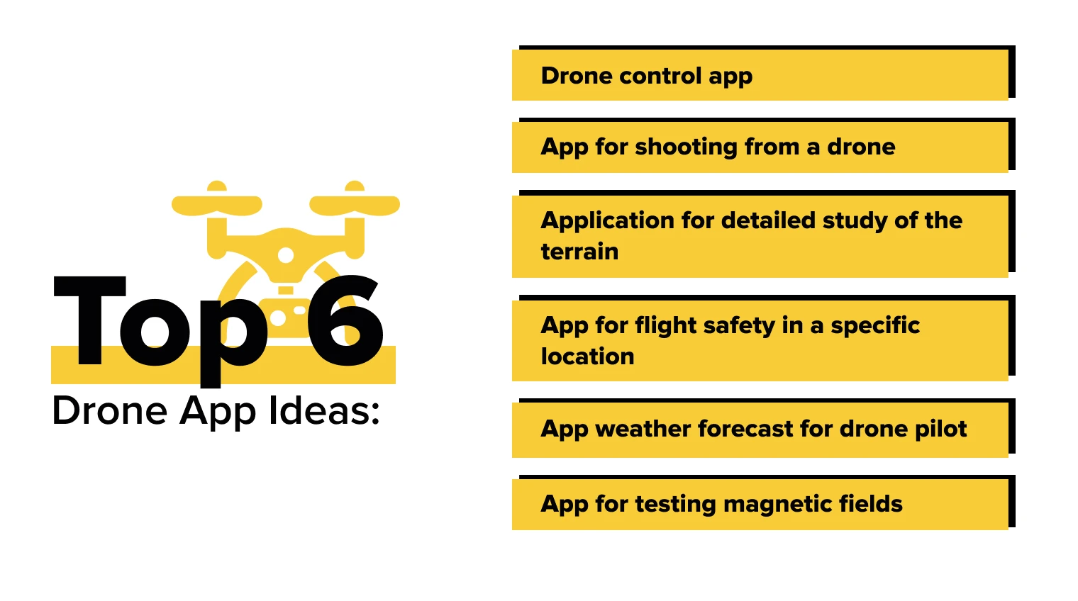 Drone Apps