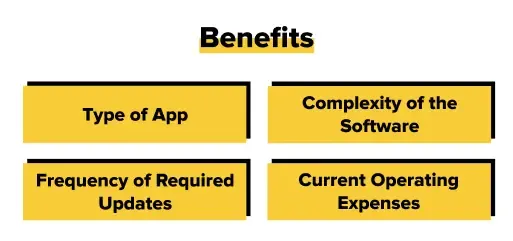 Estimating Maintenance Costs