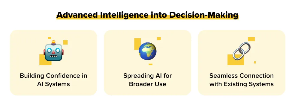 How to Integrate Advanced Intelligence into Decision-Making