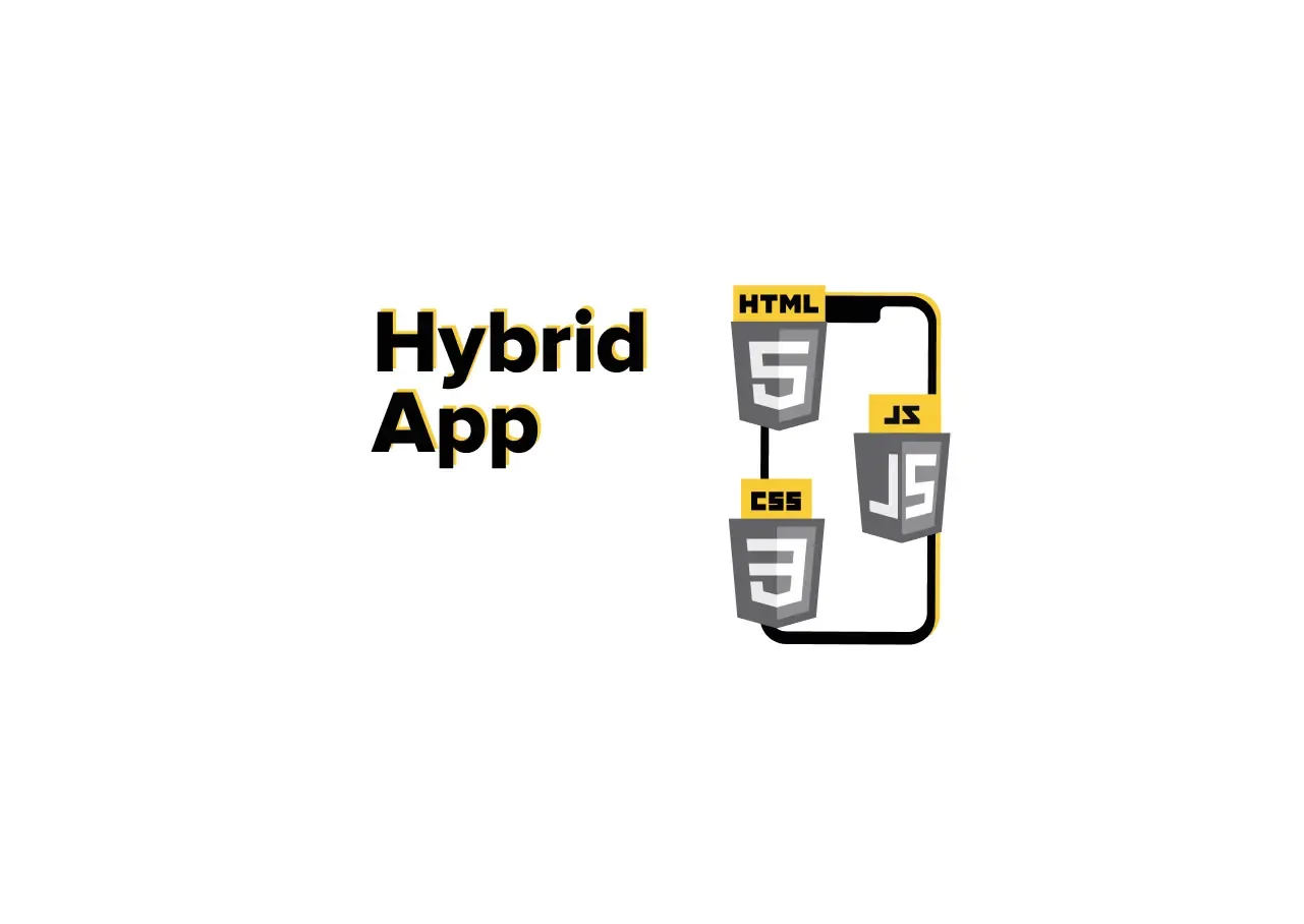 Hybrid Mobile App – Benefits for Business