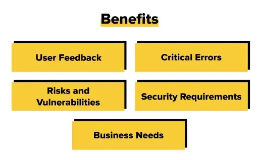 Identifying Maintenance Needs