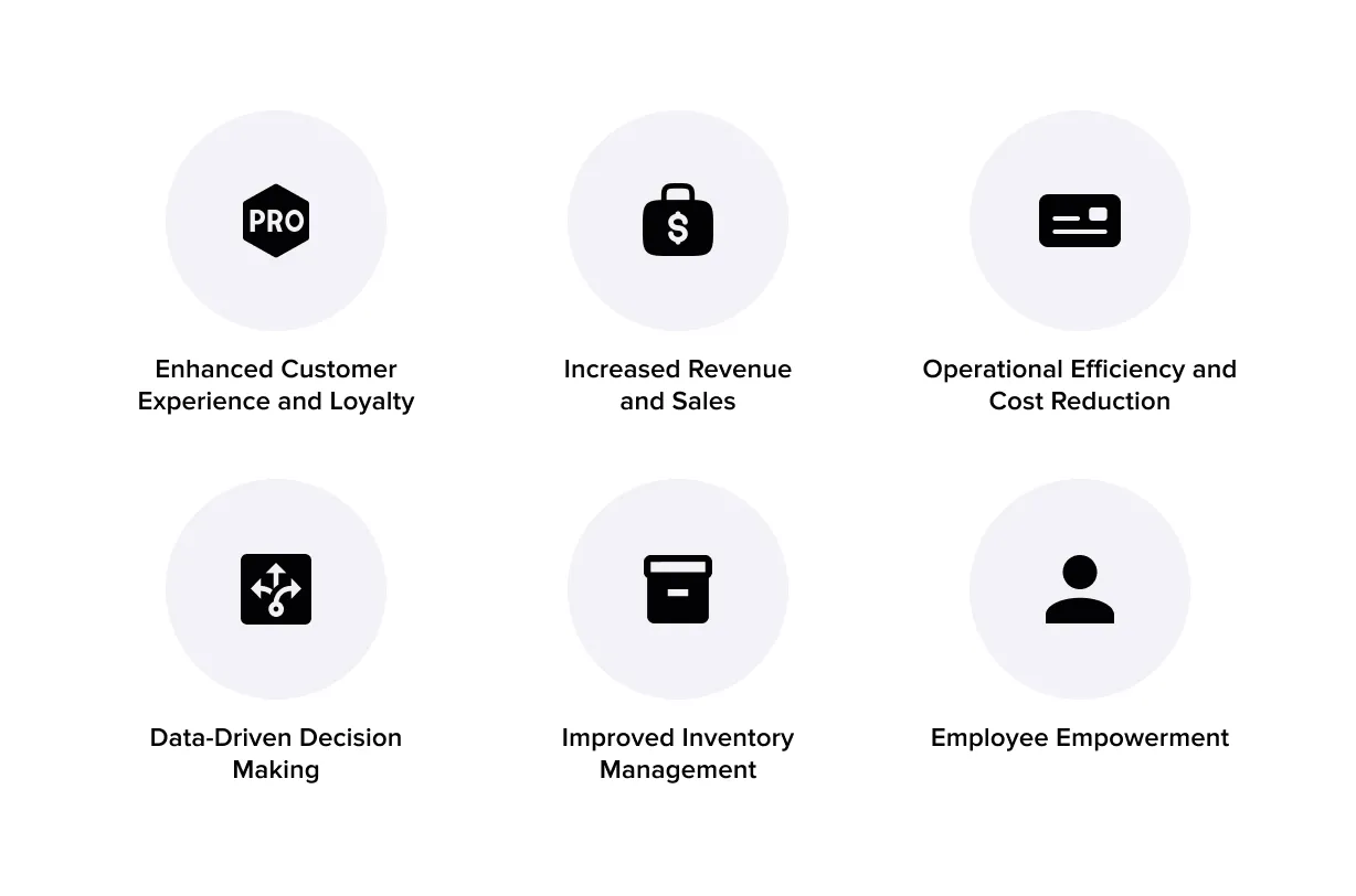 Key Benefits of Digital Transformation in the Retail Industry