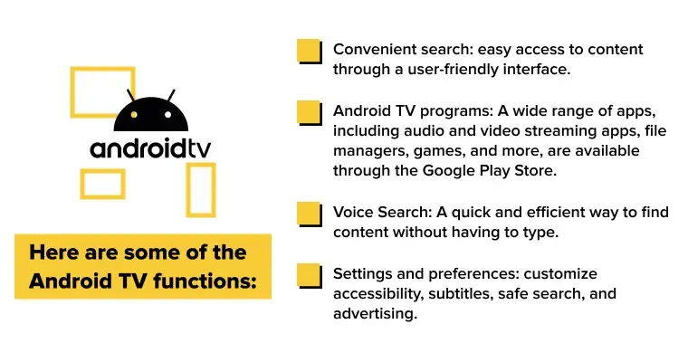 Key Features and Functions of Android TV