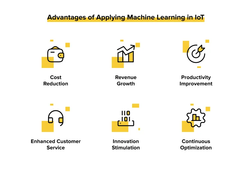 Major Advantages of Applying Machine Learning in IoT