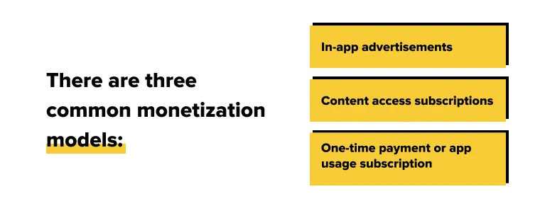Monetization and Marketing Strategies