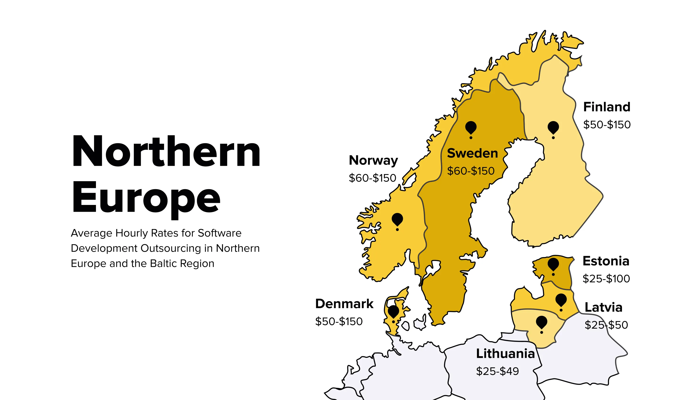 Outsourcing in Northern Europe and the Baltic Region