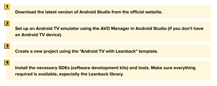 Setting Up Your Development Environment