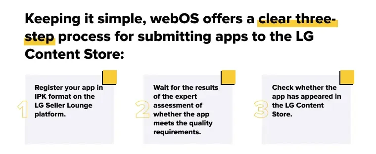 Submitting Your WebOS App: A Step-by-Step Guide