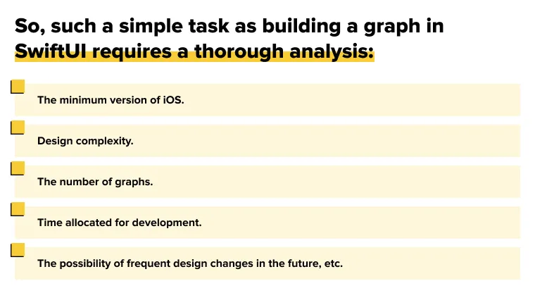 Swift-Charts-5