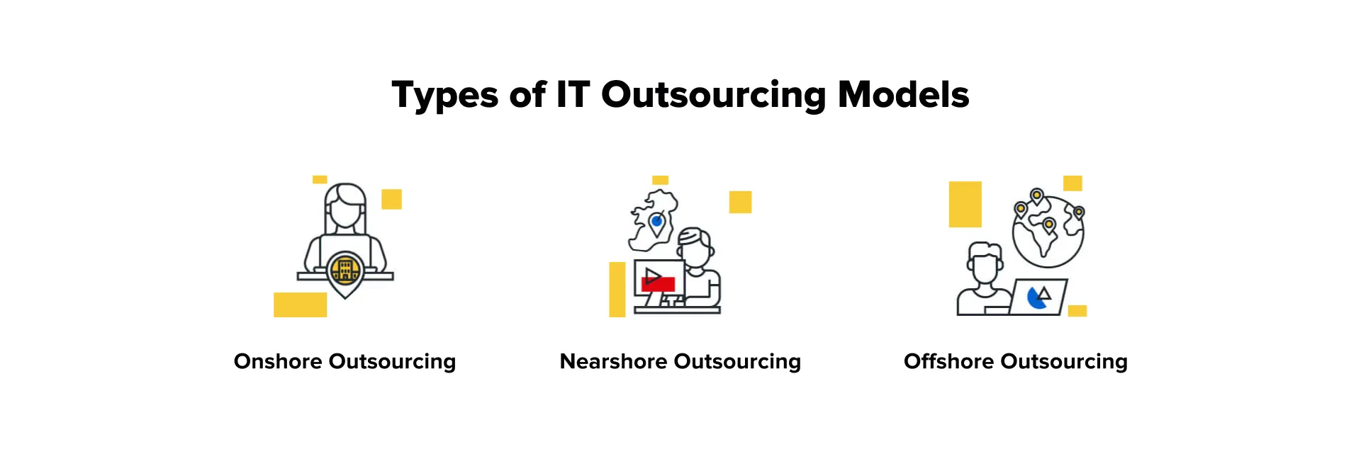 Types of IT Outsourcing Models