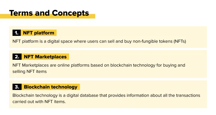 Understanding NFT Marketplaces