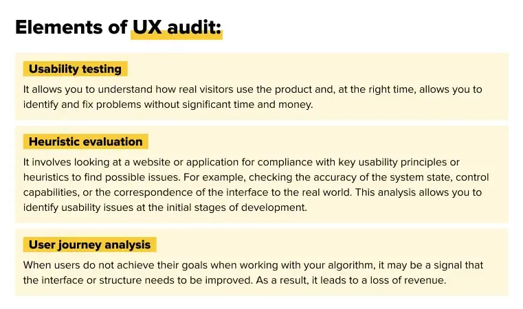 Understanding UX Audits