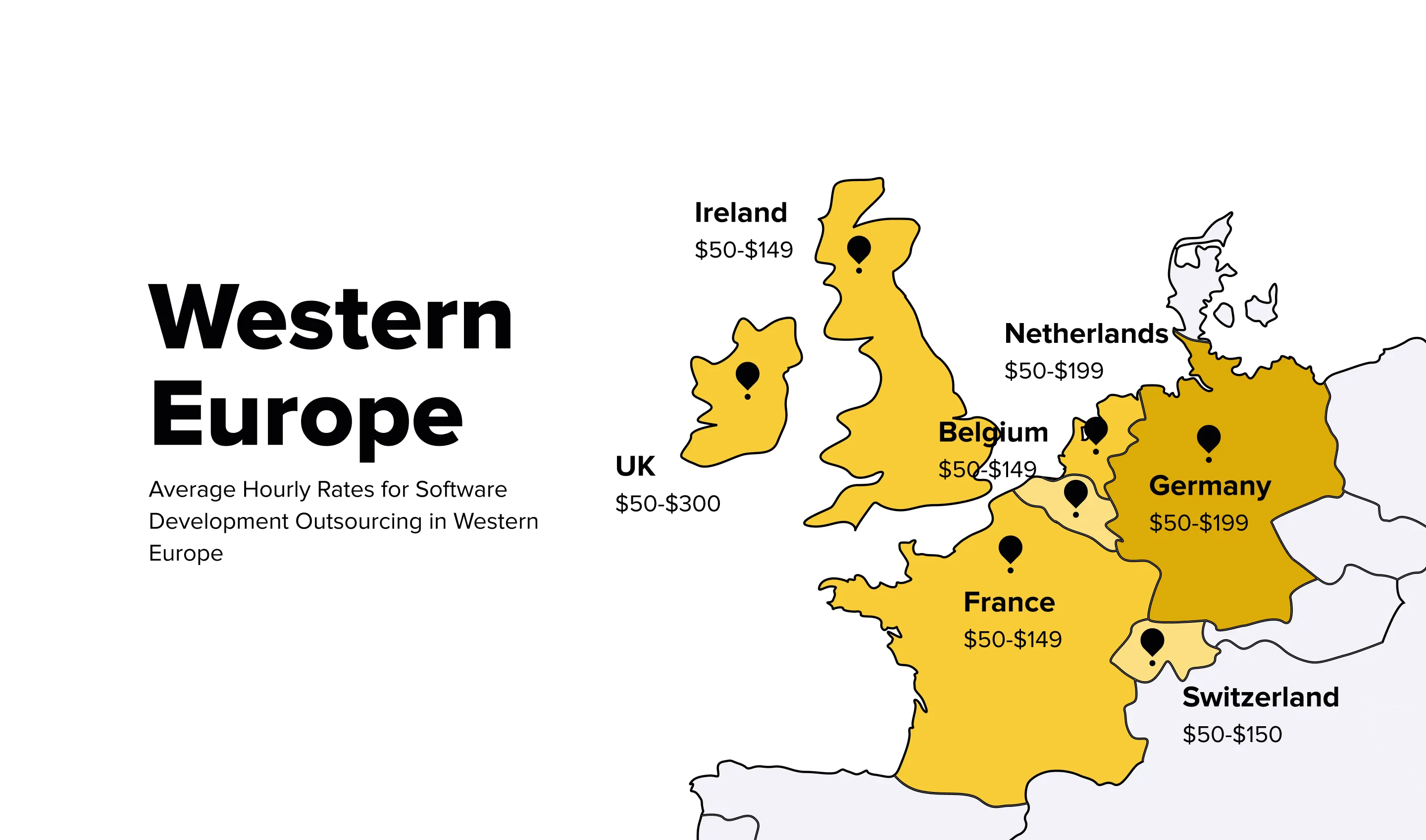 Western Europe IT Outsourcing