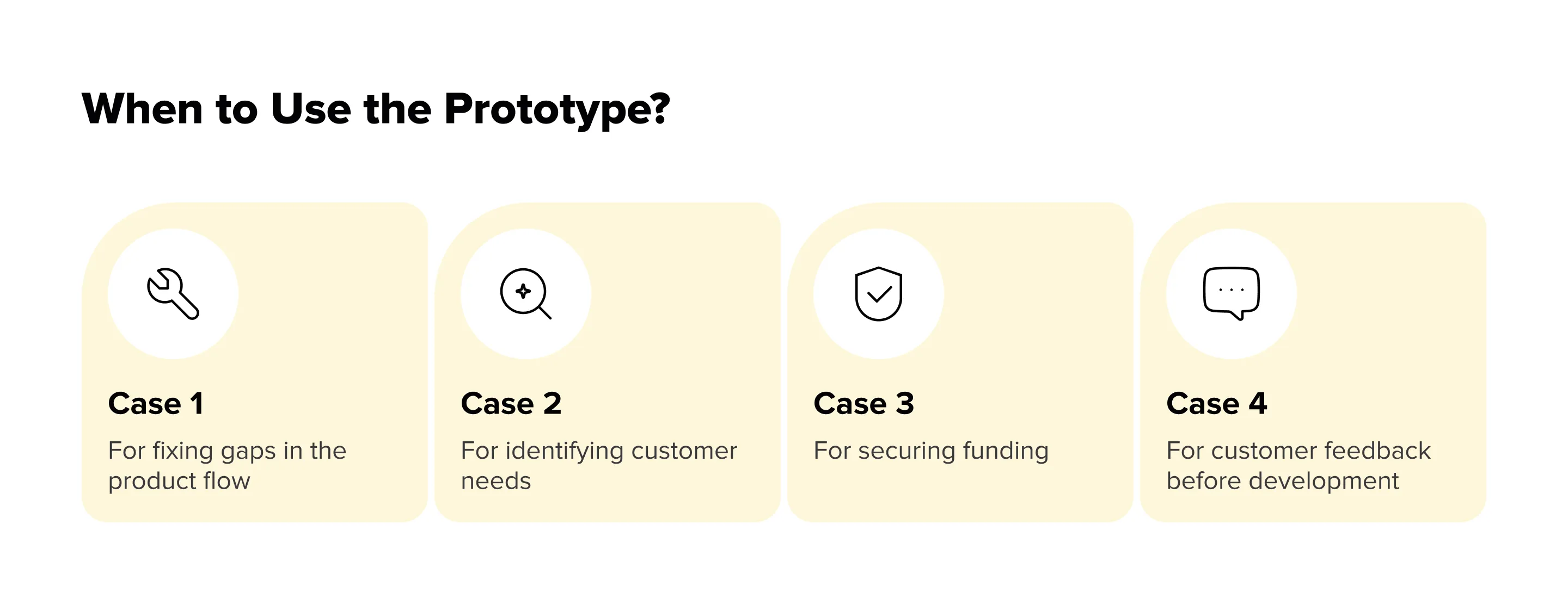 When to Use the Prototype?