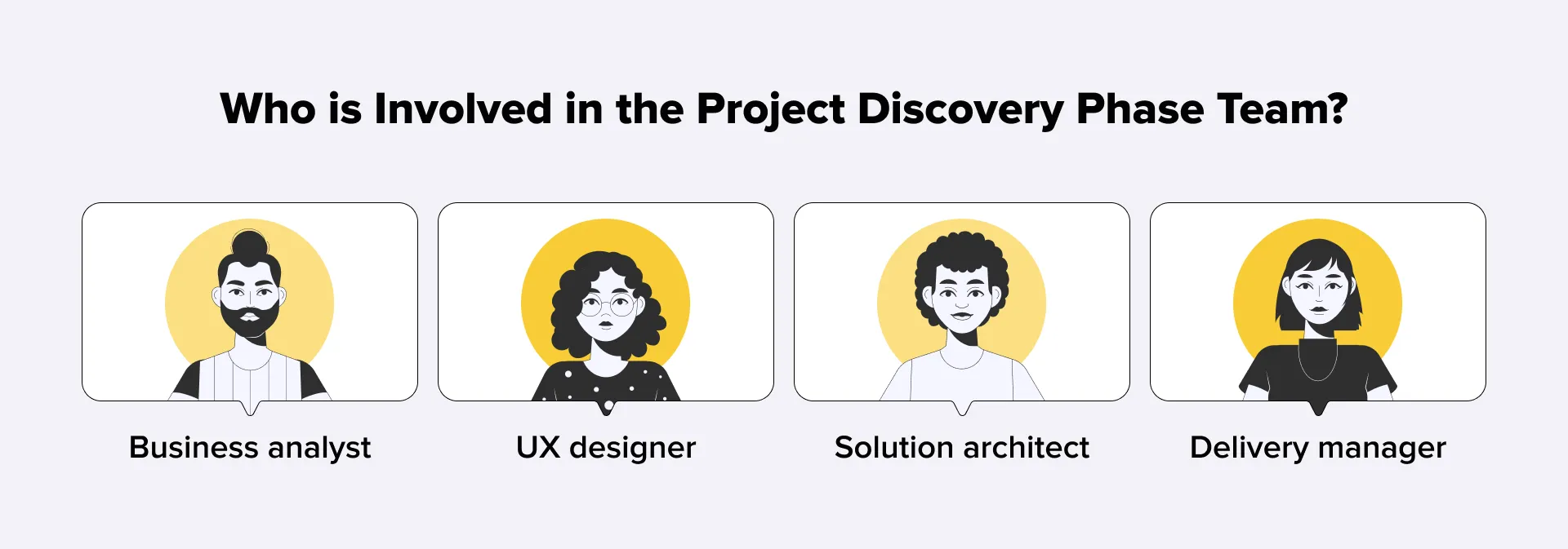Who is Involved in the Project Discovery Phase Team